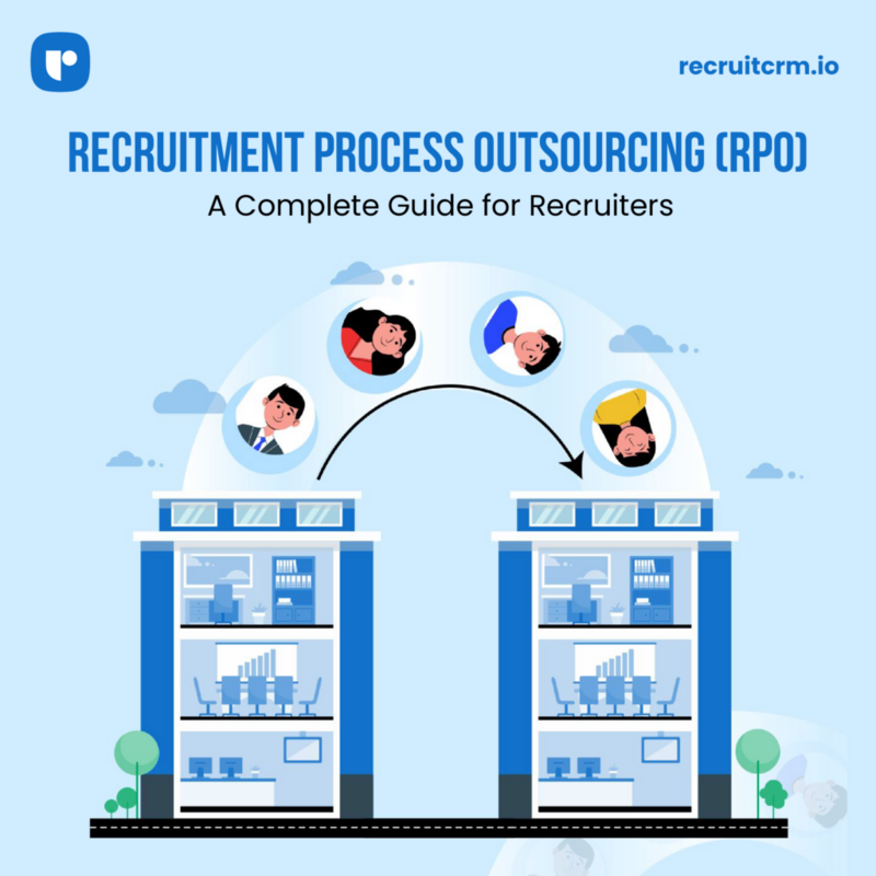 Recruitment Process Outsourcing (RPO): A complete guide for recruiters