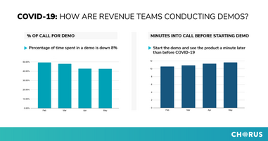 The Daily Briefing: May 22, 2020