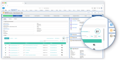 How Marketing & Sales Can Successfully Follow-Up With Leads