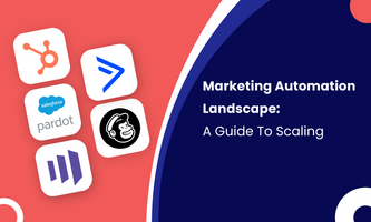 Marketing Automation Landscape: A Guide To Scaling Your Business