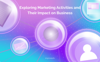 Exploring Marketing Activities and Their Impact on Business