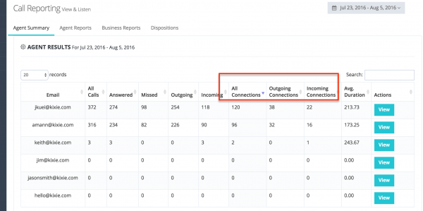 Hi, want to connect? Connections part 2