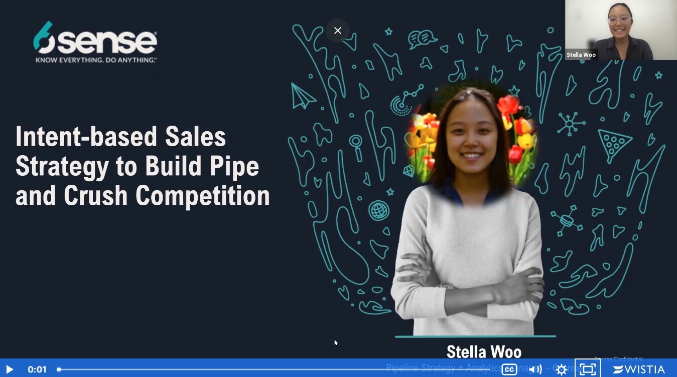 6Sense: Quit Guessing, Start Knowing: Selling with Intent