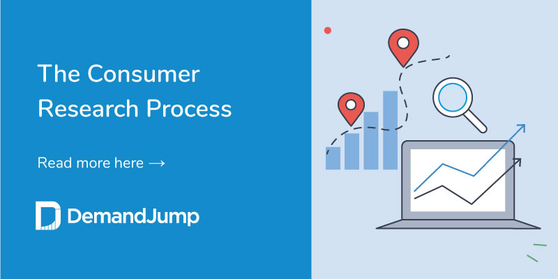 The Consumer Research Process 101