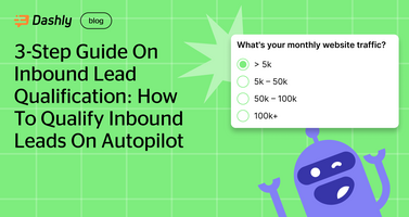 4-step guide on inbound lead qualification: how to qualify inbound leads on autopilot