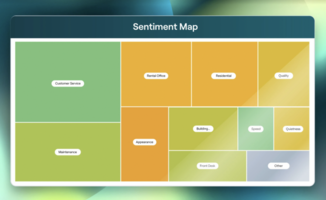How to Get Started with Customer Sentiment Analysis - Reputation