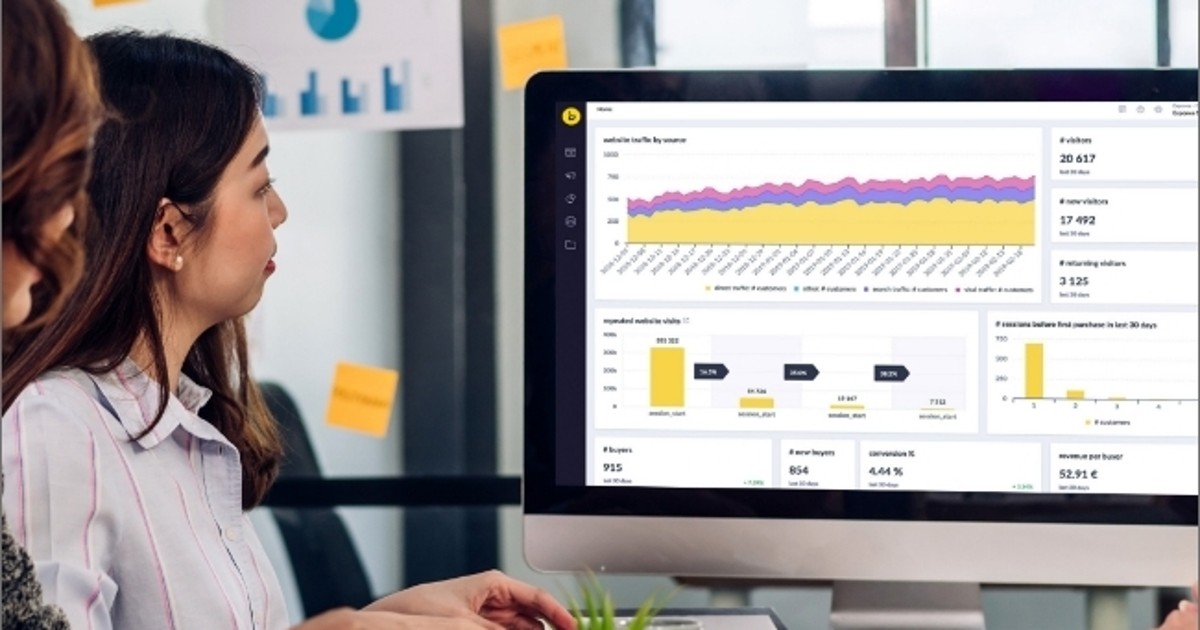 Bloomreach Engagement Can Help You Share Marketing Results To Drive Impact Like a Pro