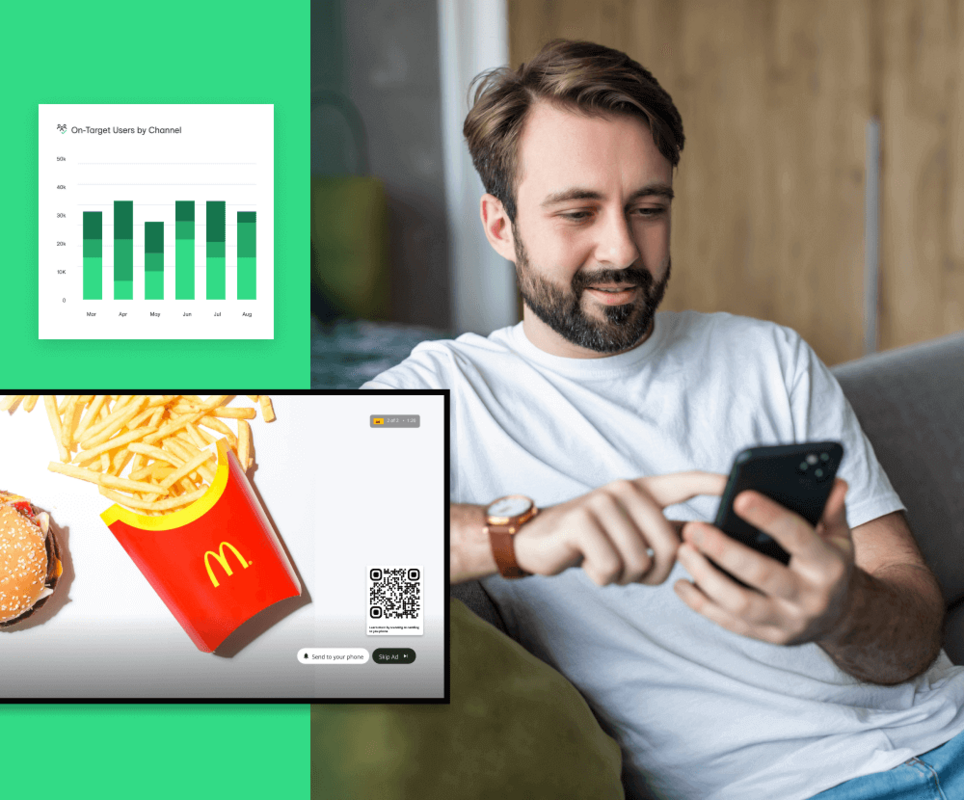 Cross-Screen Measurement For CMOs: Do You Know Your Ad Performance On Every Channel?