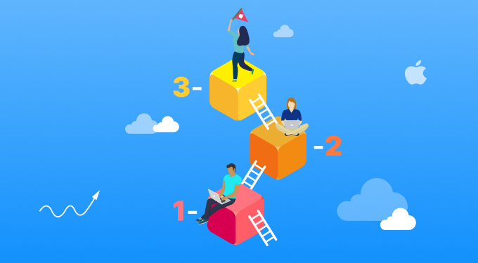 Leveling up SKAN performance: 3 stages of SKAdNetwork effectiveness