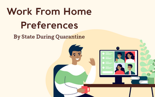 Work from Home Survey - Post Quarantine Trends