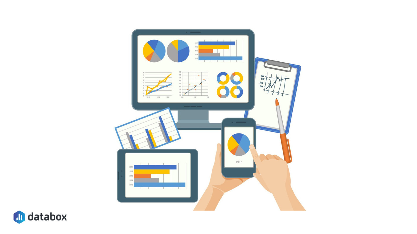 How to Design a Great Dashboard (Even If You're Not a Designer) for Any Audience: Process, Principles, Layouts, Best Practices, Examples and More | Databox Blog