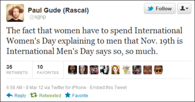 International Women's Day & The Worst Google Doodles of All Time