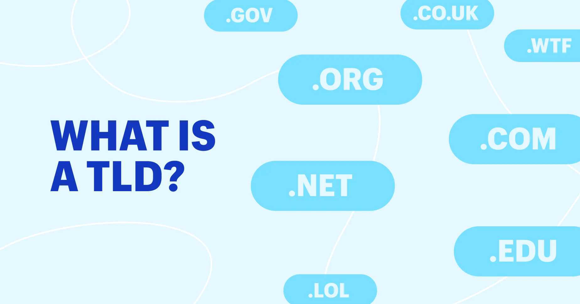 What Is a TLD? Top-Level Domains Definition and Guide
