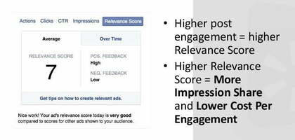 The Top 10 Paid Social Media Hacks [PPC U]