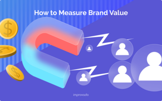 Measuring Brand Value: Key Metrics for Enterprise Marketing