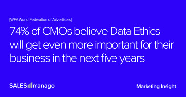 Data Ethics & Preference Management will increase their importance in the next five years – as confirmed by 74% of CMOs  |  SALESmanago – AI Customer Data Platform with Omnichannel Execution
