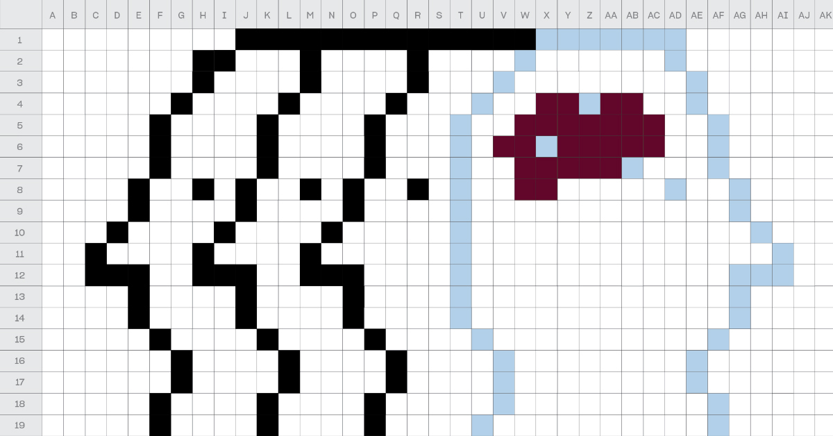 The cognitive biases that prevent us from doing great work