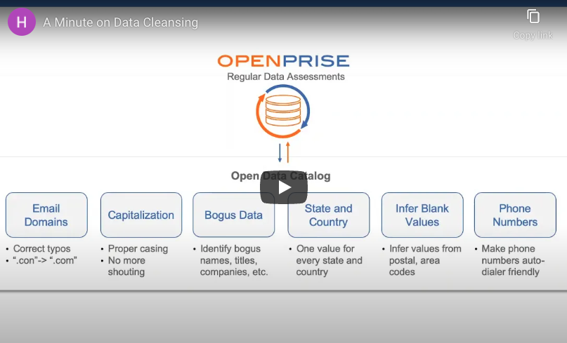 A minute on data cleansing