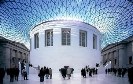 How the British Museum Increased  Social Media Engagement by 126%