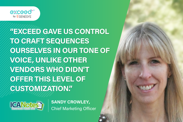 ICANotes Transformed Prospect Engagement with AI-SMS, Achieving 92% Increase in Scheduled Meetings