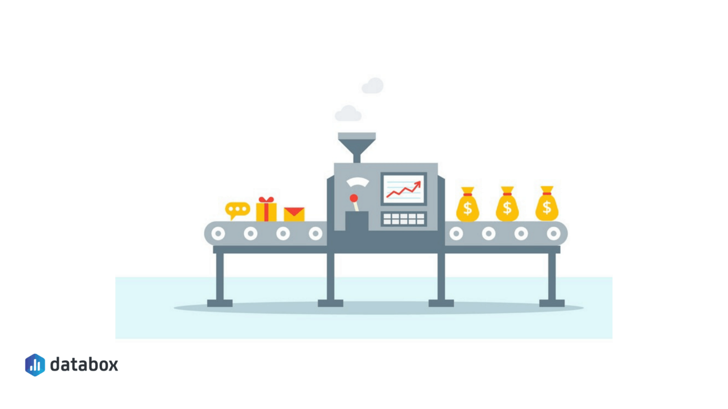 10 Ways to Improve Lead Quality with LinkedIn Campaign Groups | Databox Blog