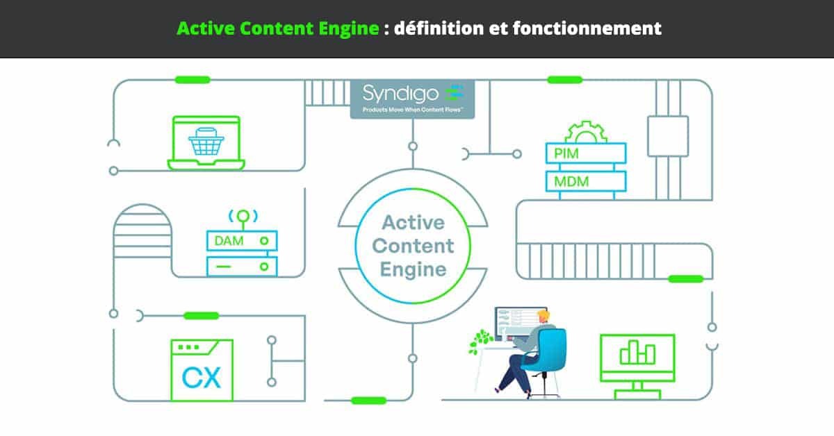 Active Content Engine : qu'est-ce que c'est et à quoi cela sert-il ?