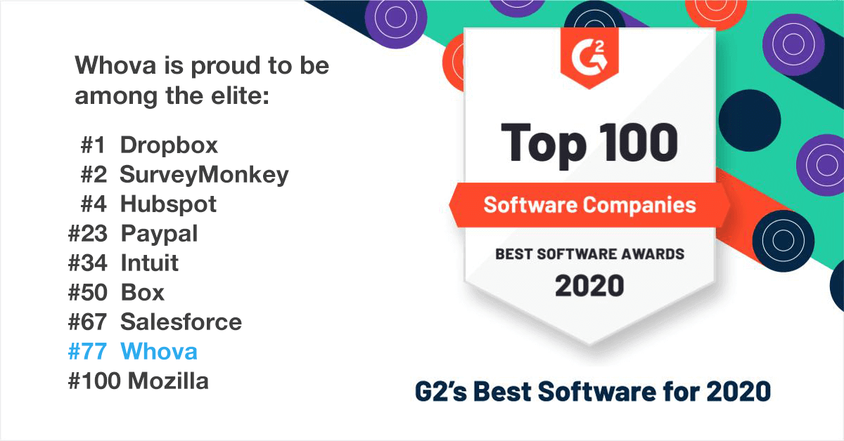 Whova Made it into the Global Top 100 for 2020!