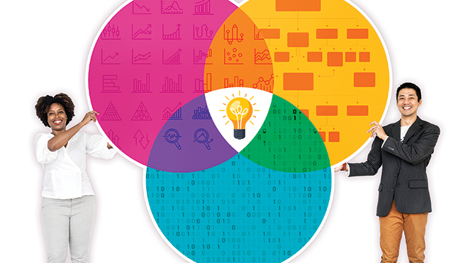 Observability: A process change, not a set of tools - SD Times