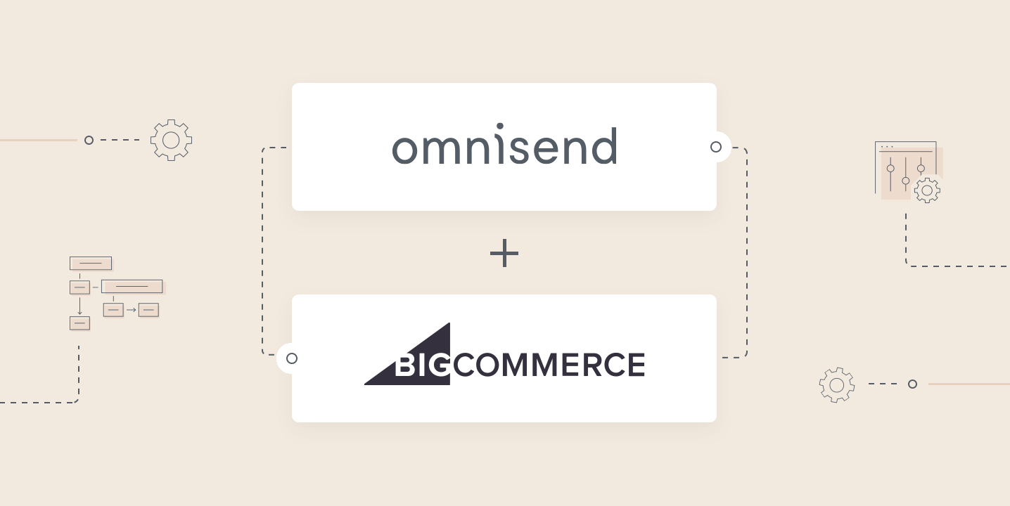 Use BigCommerce Data to Create More Relevant Messages