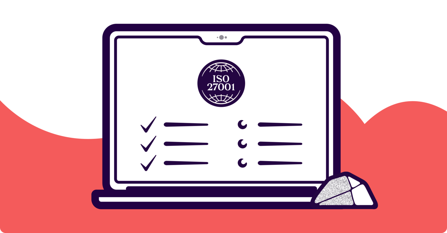 What are the ISO 27001:2022 controls?