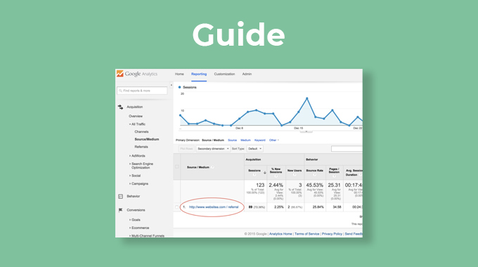 Google Analytics UTM tagging