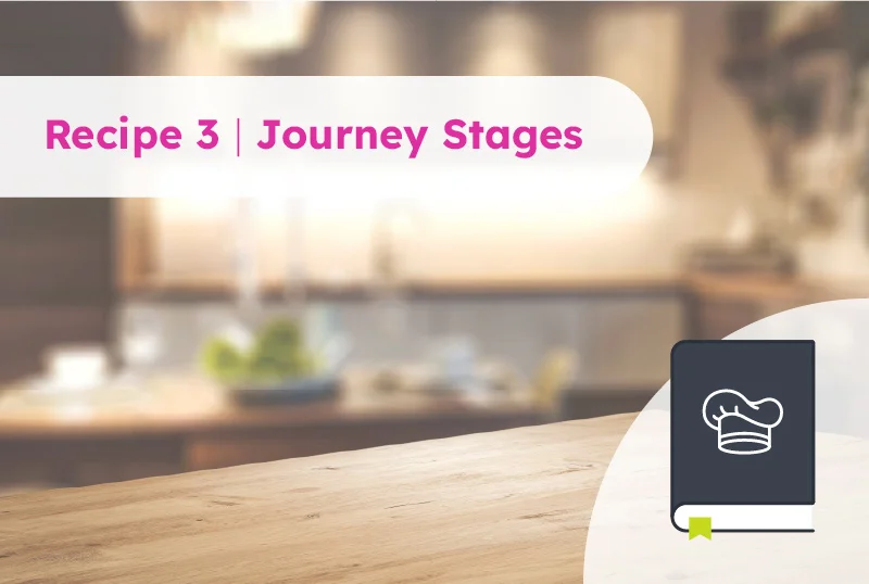 Beyond the sales funnel: How Journey Stages lead to increased ROI