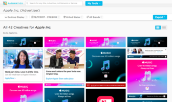 Competitor Analysis Tools for Valuable Data on Ad Creatives