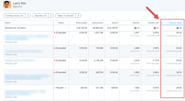 5 Really Good Reasons to Use Twitter Ads