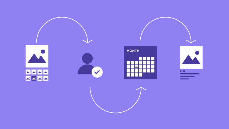 How to Streamline Your Agency's Social Media Approval Process