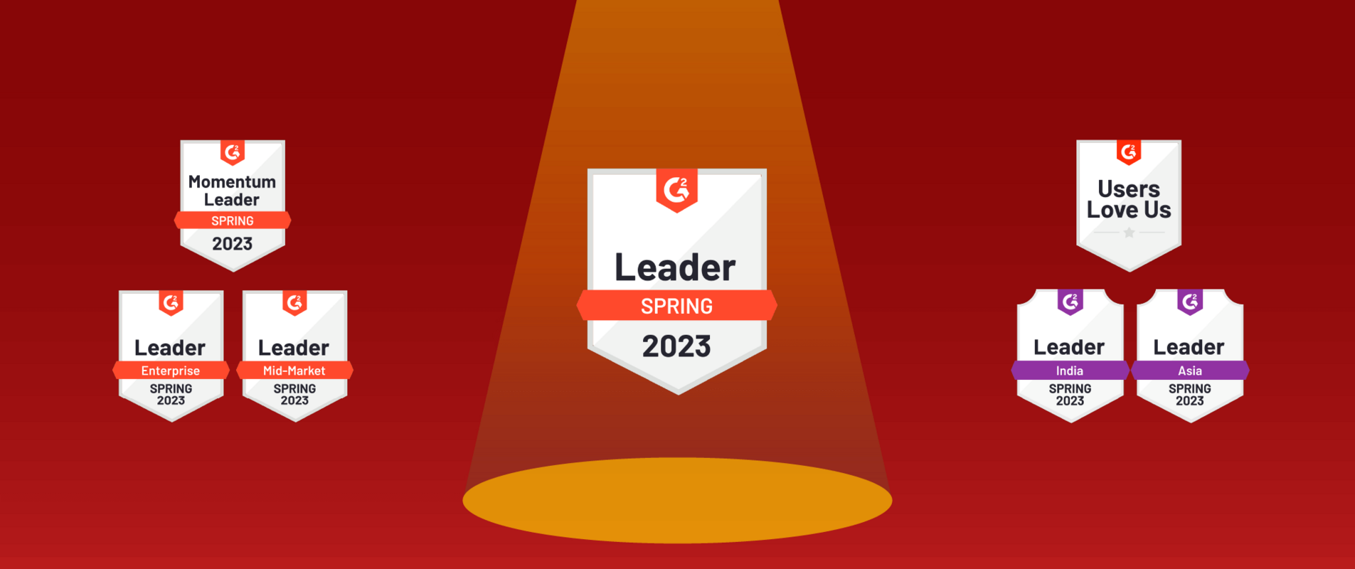 G2 Spring 2023 Reports – CleverTap Continues Its Winning Streak Across Multiple Categories