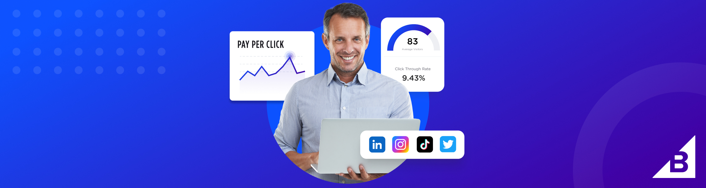 A Beginner's Guide to Performance Marketing: Everything You Need to Know