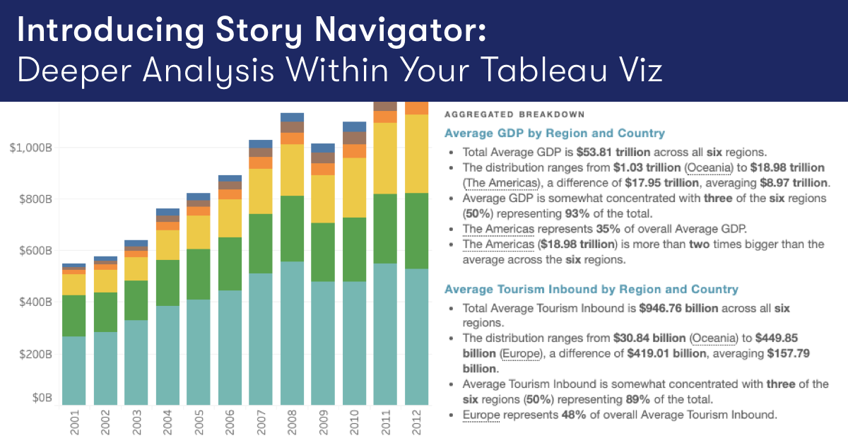 Introducing Story Navigator: Deeper Analysis Within Your Tableau Viz