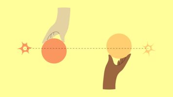 Build a Unified Revenue Team: Sales and Marketing Alignment for Success