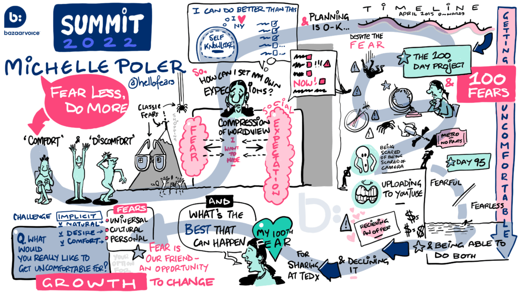 Fear less, do more - with Michelle Poler