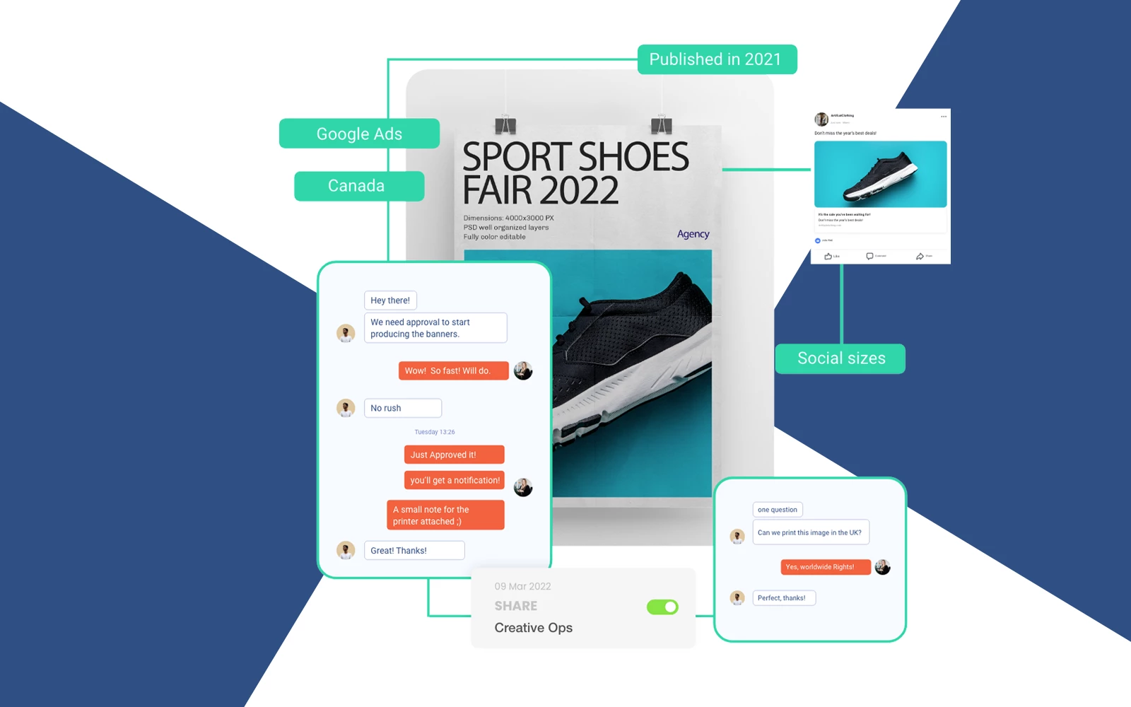 How Do I Get More Out Of My DAM Platform? 5 Career-Catapulting Tips