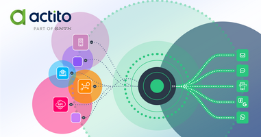 Customer Engagement Platform (CEP): The future of CRM and omnichannel orchestration