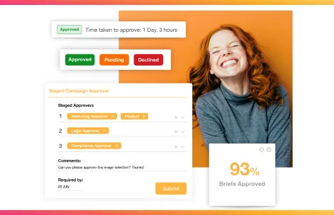 The Ultimate Guide to Marketing Compliance