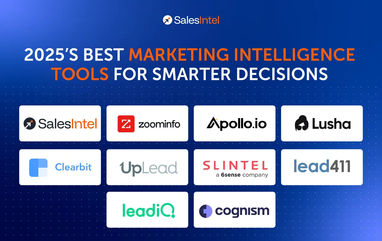 2025's Best Marketing Intelligence Tools for Smarter Decisions