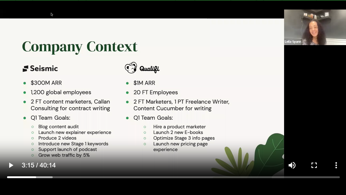 Content Marketing Fundamentals: Creating Content That Drives Results