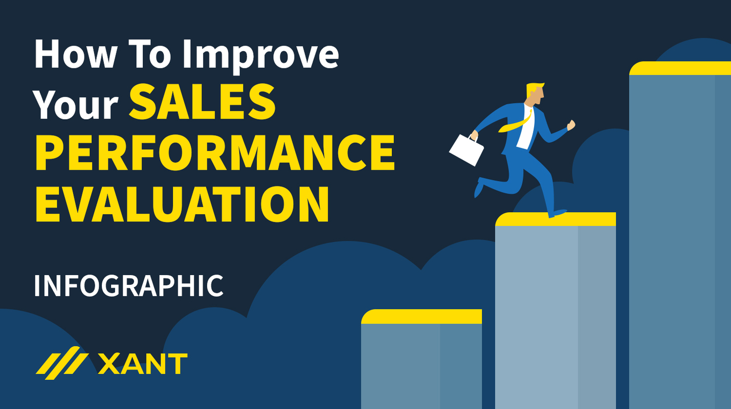 12 Tips For Evaluating Sales Reps Performance [INFOGRAPHIC]