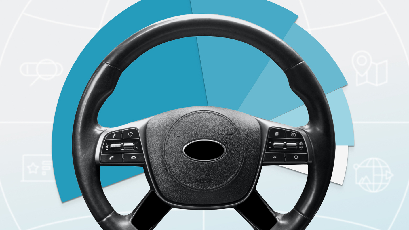 9 Stats You Need to Know to Manage Your Digital Presence