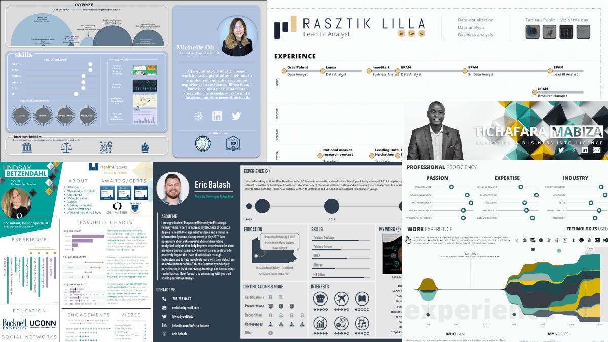 7 Ways to Stand Out and Secure Your Next Data Analytics Role