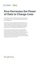 Kiva Case Study
