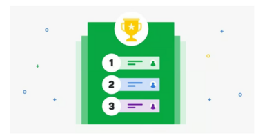 86 sales motivational quotes to inspire your sales team